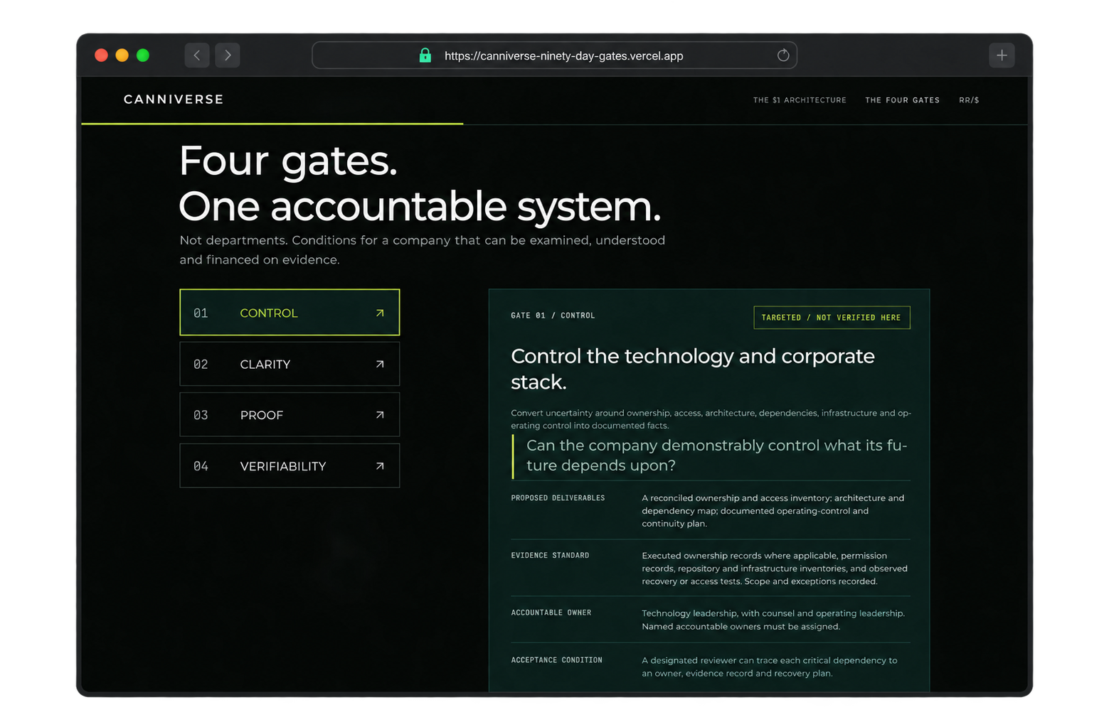 Canniverse browser mockup showing four proposed gates and a detailed control panel.
